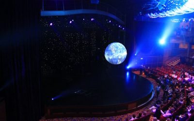 Foton från Blue Planet Showen!